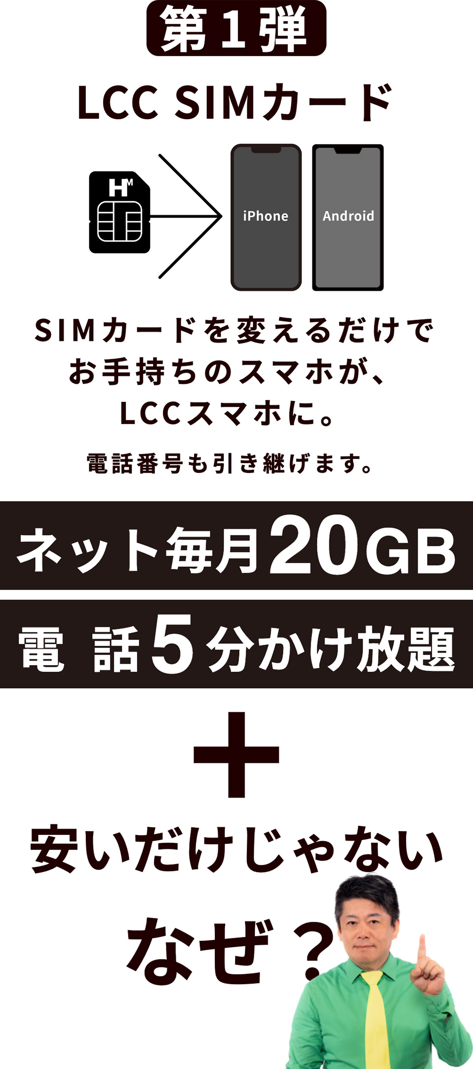 第一弾LCC SIMカード